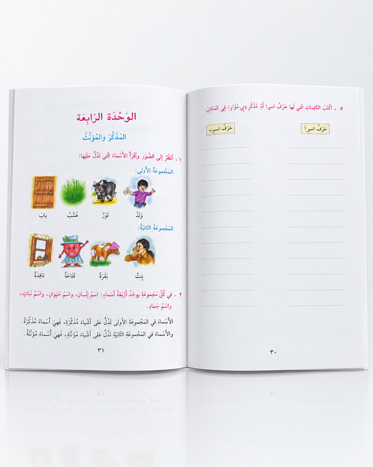 Al-Qawāʿid al-Mushawwiqa liṭ-Ṭullāb – Gramática árabe, parte 1 (القواعد المشوقة للطلاب)