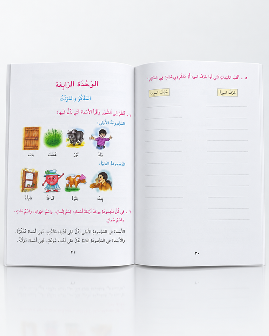 Al-Qawāʿid al-Mushawwiqa liṭ-Ṭullāb – Gramática árabe, parte 1 (القواعد المشوقة للطلاب)