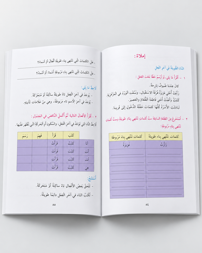 Al-Qawāʿid al-Mushawwiqa liṭ-Ṭullāb – Gramática árabe, parte 2 (القواعد المشوقة للطلاب)