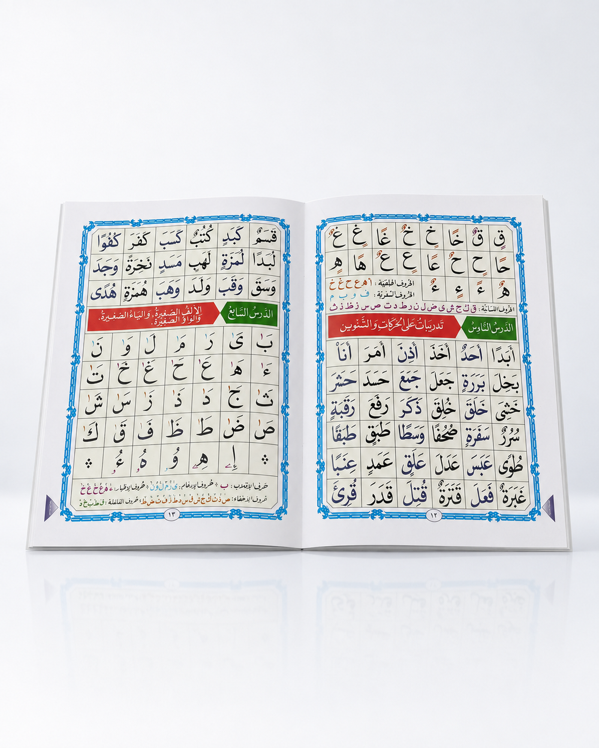 Al-Qaida Noorania-القاعدة نورانيا
